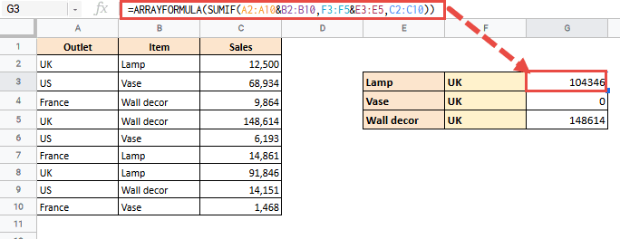 Array formula in Google Sheets