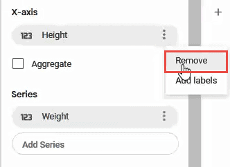 How to remove an axis in Google Sheets