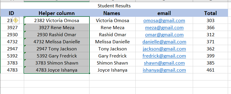 Highlighted protected data