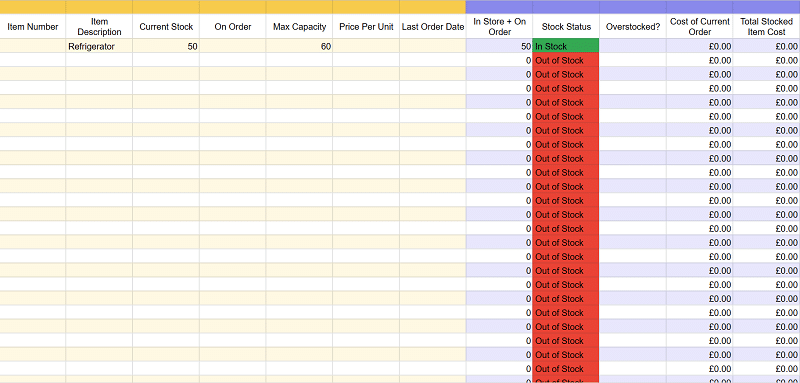 Google Sheets inventory template screenshot