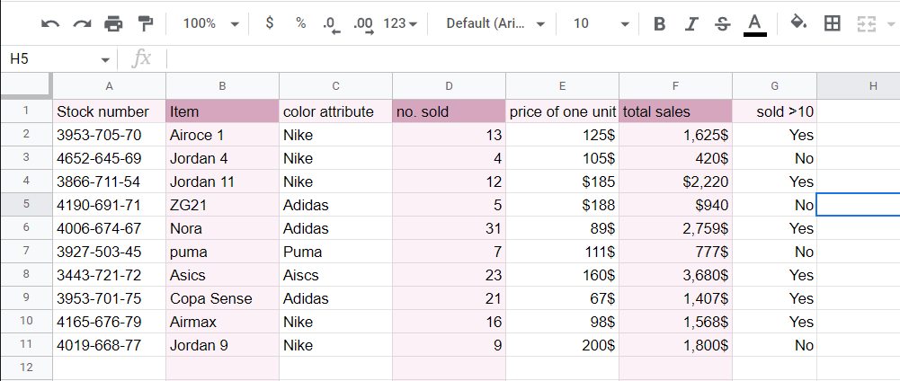 Final spreadsheet example 