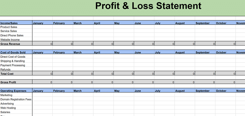 Profit and loss Google Sheets template screenshot