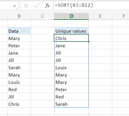 Cells showing correct responses with the spill error removed 