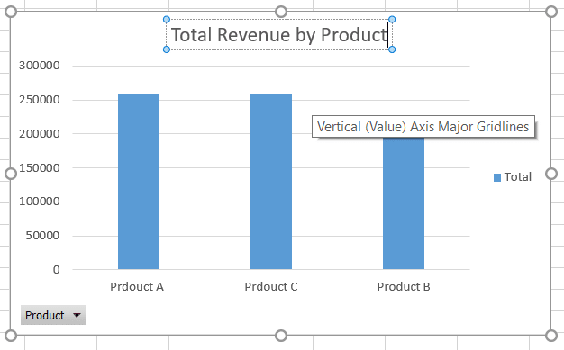 Renaming the chart title in Excel