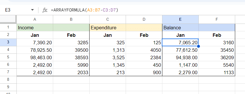 Results of subtracting multiple cells using the Array formula. 