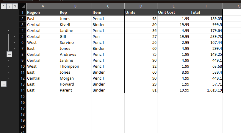 The first group of collapsed data