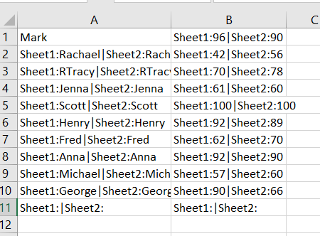 Copy the IF formula down the column 