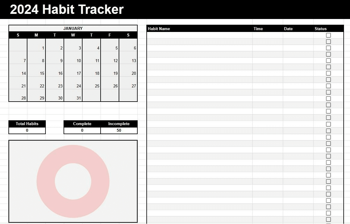 2024 Habit Tracker Google Sheets Template