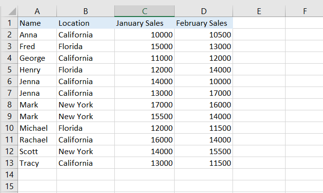 Excel if statements with multiple conditions—Example worksheet