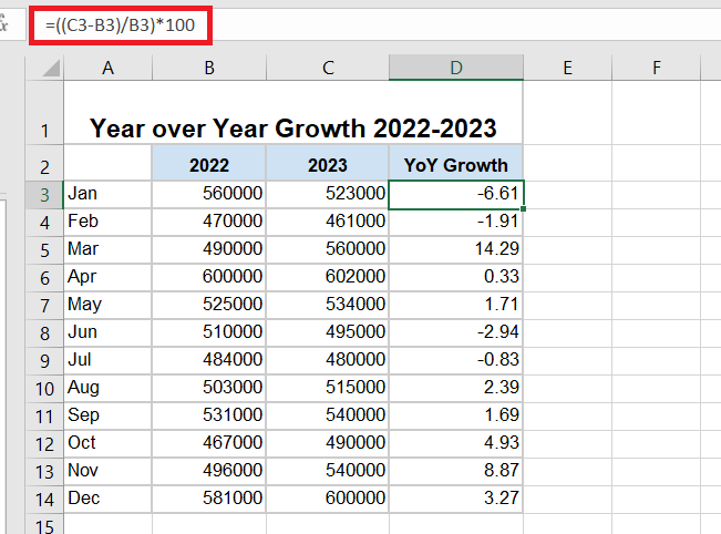 Yoy growth in Excel