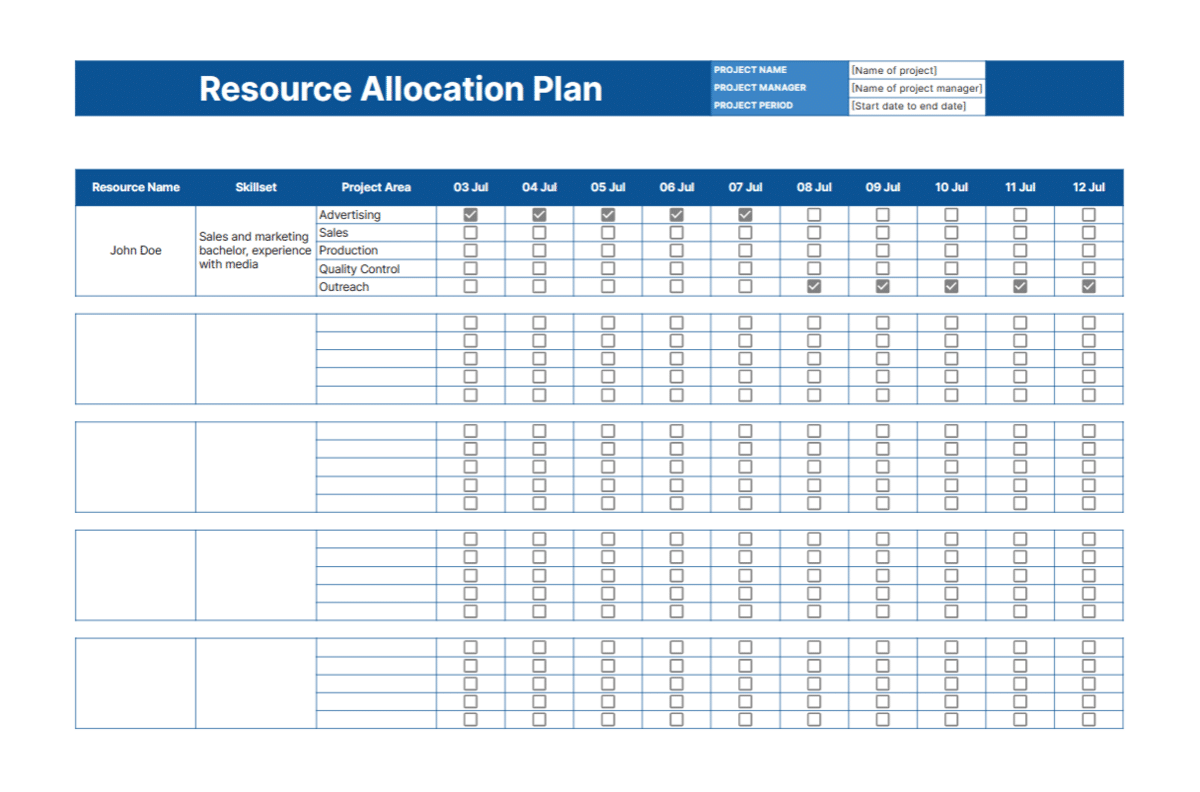 Preview of a sample resource allocation plan for a project