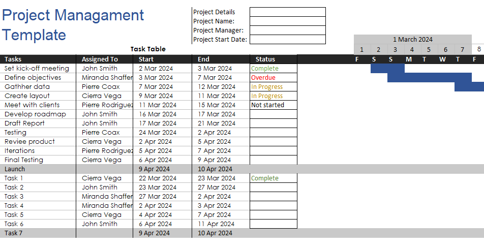 Project Management Spreadsheet Template 