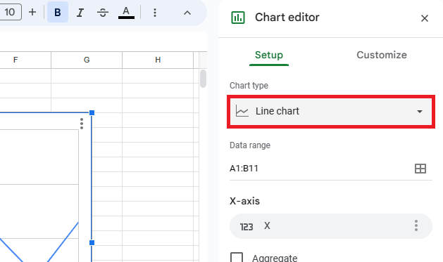 Select a compatible chart type