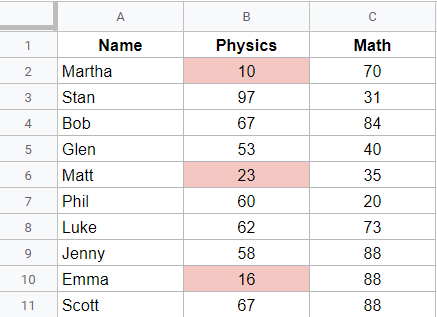 Google Sheets copy conditional formatting—Dataset where conditional formatting is already applied