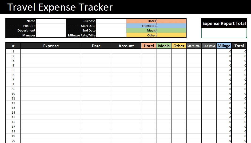 Expense report template for Excel—Travel tracker