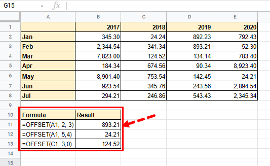 offset google sheets