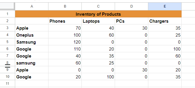 Inventory of products from different brands in Excel spreadsheet. 