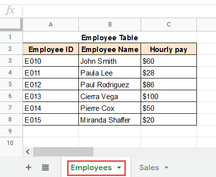 Employees Sheet