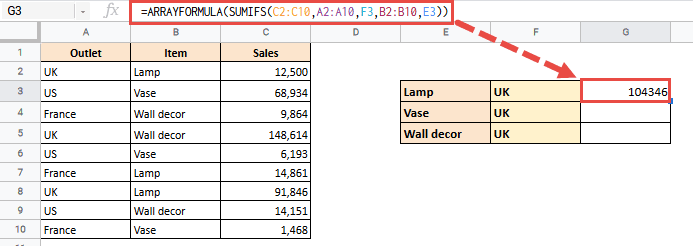 Using Google Sheets array formulas is not working