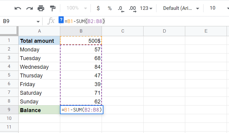 How to subtract in Google Sheets using SUM