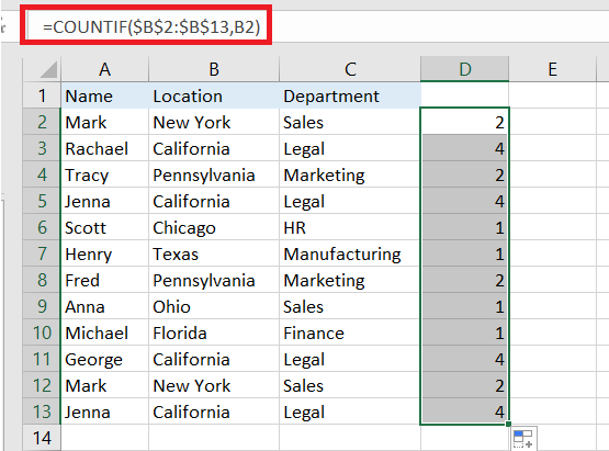 Results in Excel from using COUNTIF to show duplicate counts