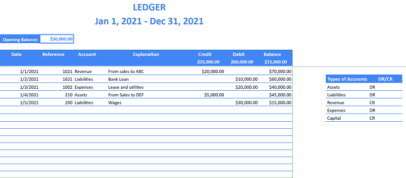 Google Sheets ledger template screenshot