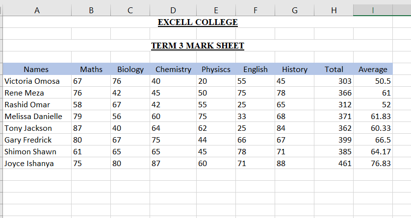 Example sheet