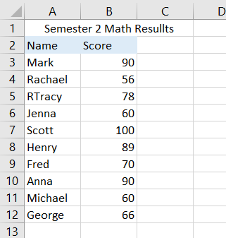 sample Data 2