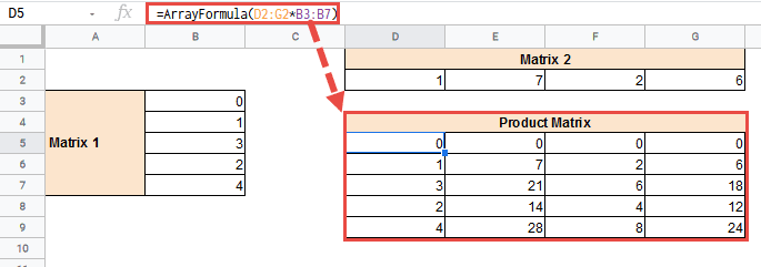 a 5x4 matrix containing the product of Matrix1 and Matrix2