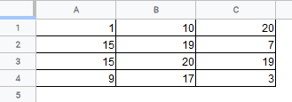 Array formula Google Sheets—an array with 4 rows and 3 columns.