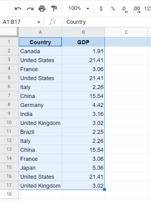 Select the data range