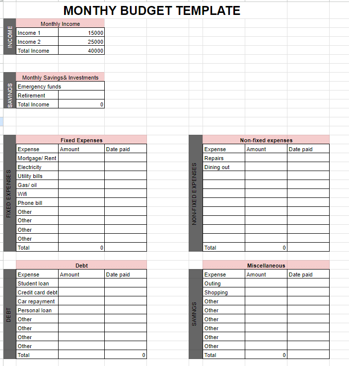 Monthly Budget Template for Google Sheets