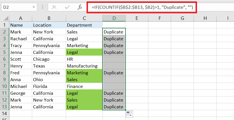 An example of using the COUNTIF formula in Excel to highlight duplicates