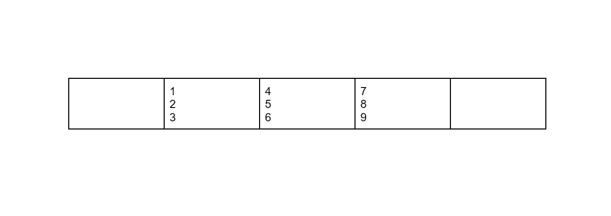 Enter values into a table in Google Docs matrix