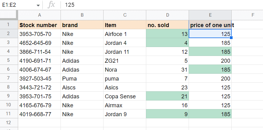 Table results when you use Paste Special then choose conditional formatting only.