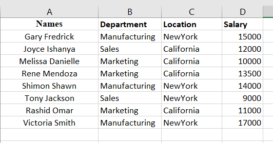 Does not equal in Excel—Excel table with entered data