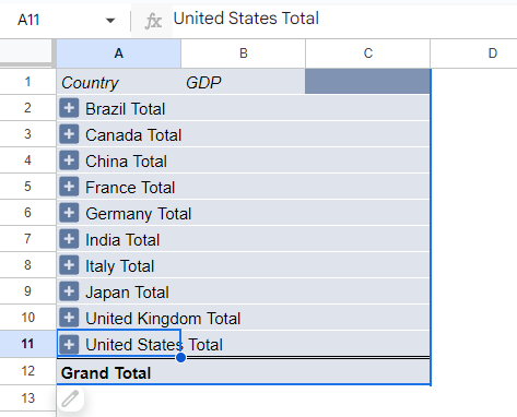 Choose the rows you want to view without duplicates.