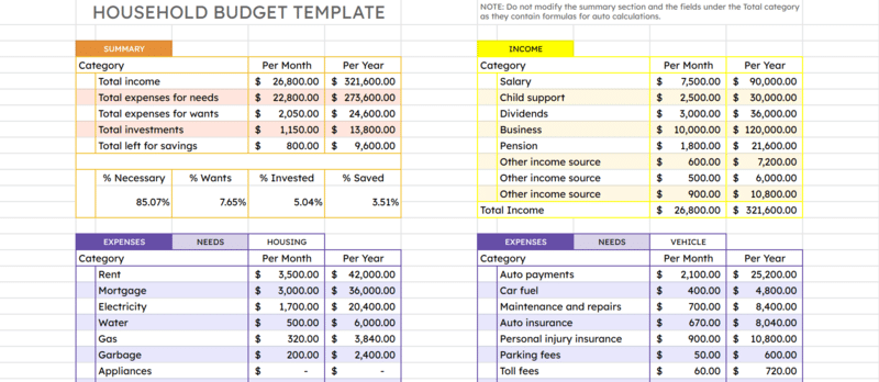 Simple Household Budgeting Template