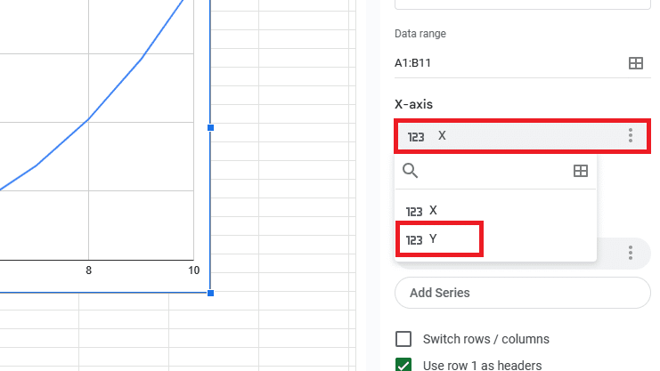 Name the axes