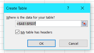 Confirm data range in excel Create table dialog box