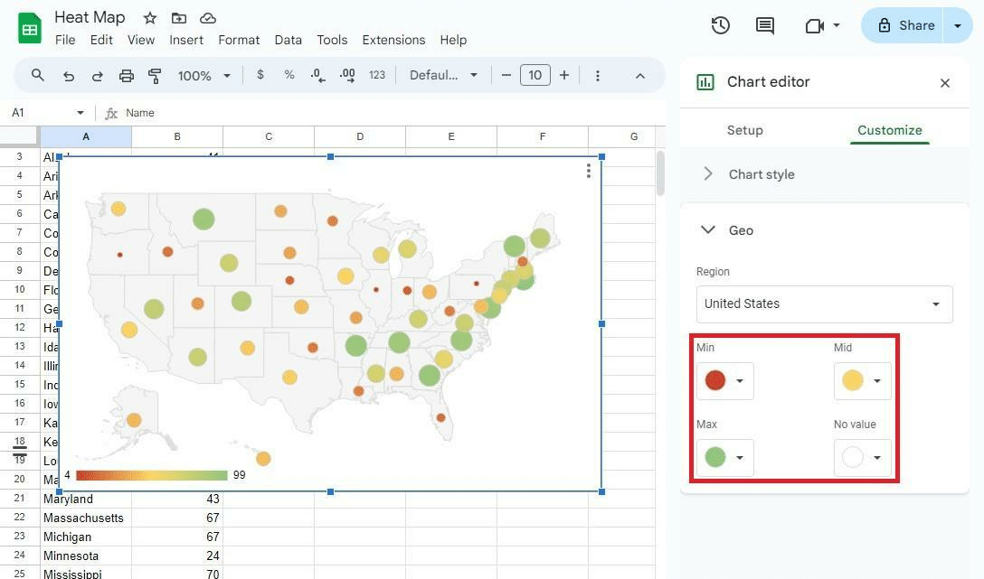 How to define the values