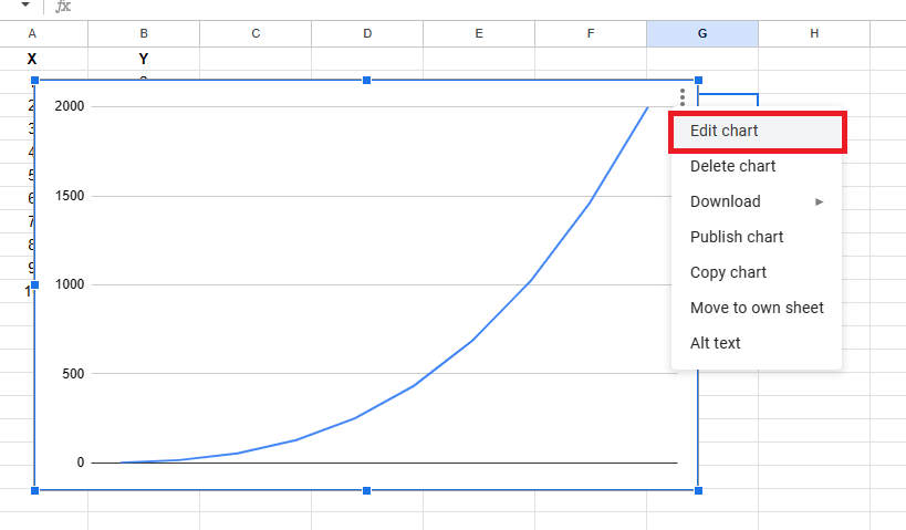 Click edit chart settings