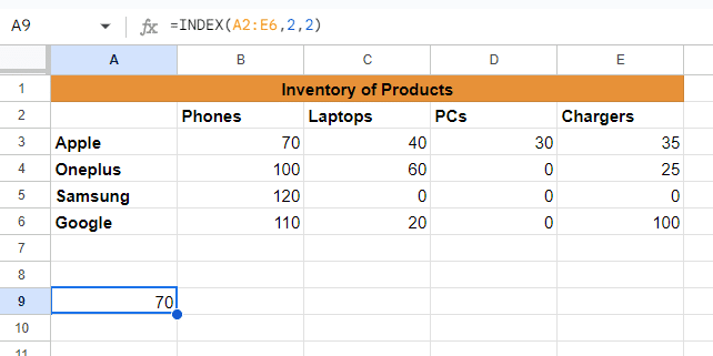 Index match Google Sheets—results of INDEX formula