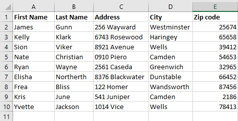 How to print labels from Excel—Example spreadsheet