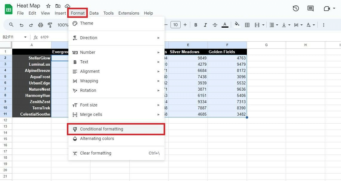 How to open the Format button and then Conditional formatting