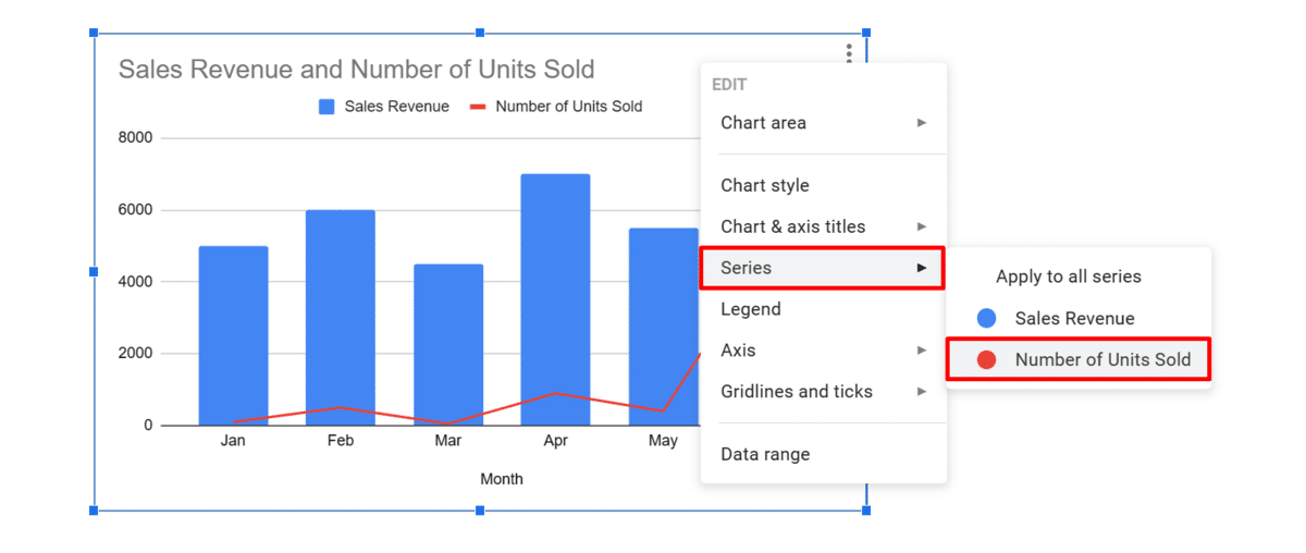 Selecting a chart series