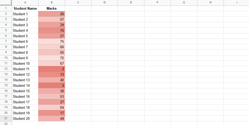 Example data with a color scale