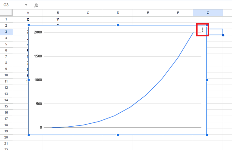 How to switch X and Y axis in Google Sheets—ellipsis button