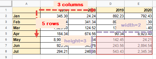 offset google sheets 