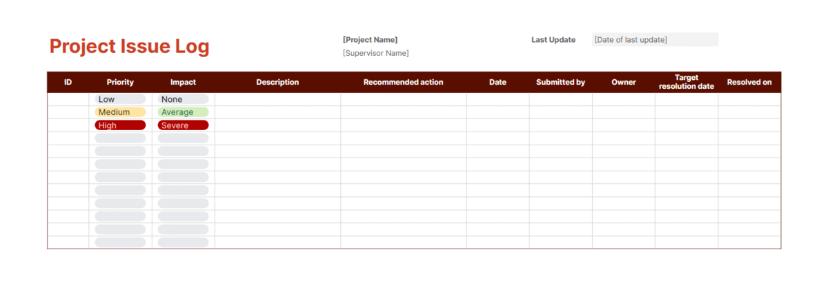 Red-themed project issue log with priority labels